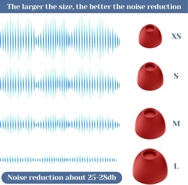 Detalle de 4 tailles Quiet bouchons d’oreille en silicone souple, réutilisables et confortables (rouge)