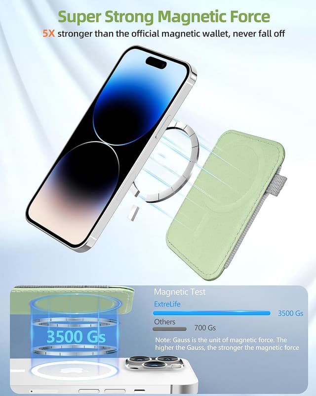 Thumbnail 1 de ExtreLife MagSafe Wallet 2-card RFID Vegan Leather