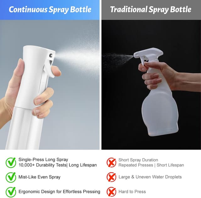 Thumbnail 4 de Draome Sprühflasche 200 ml Zerstäuber