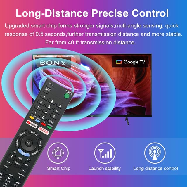 Detalle 2 de ZYK Universal Remote Control for Sony TV (RMT-TX300U / RMT-TX100U Replacement) with YouTube & Netflix Buttons