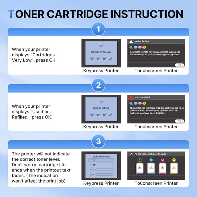 Thumbnail 4 de NOGIVY 219A 4‑Pack Toner Cartridges 🖨