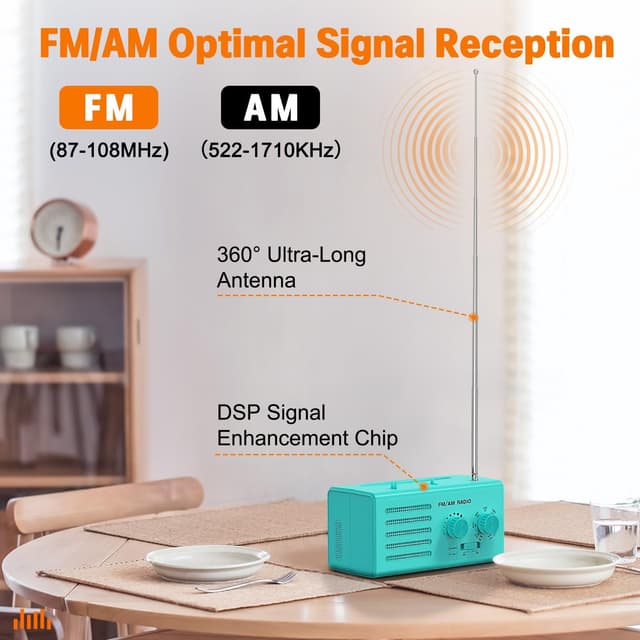 Detalle 2 de Radio Transistor portátil AM/FM 5 W