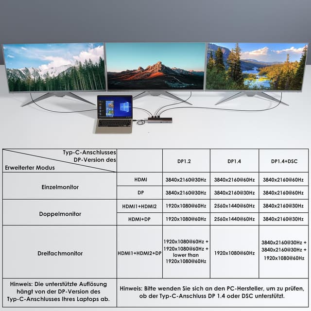 Thumbnail 3 de WAVLINK USB‑C Docking Station 3 Monitore (Dual HDMI + DP, 100W PD) für Windows