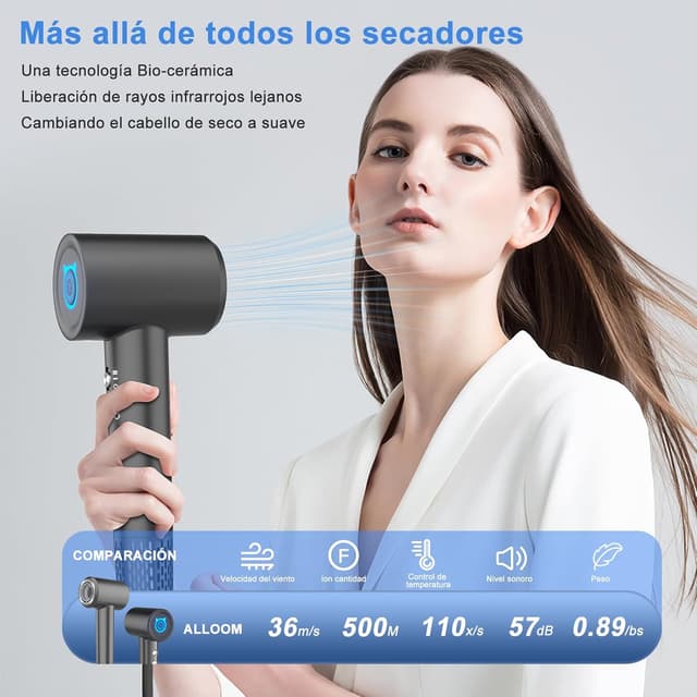 Thumbnail 6 de Secador Pelo Supersónico 200M RPM 1500W