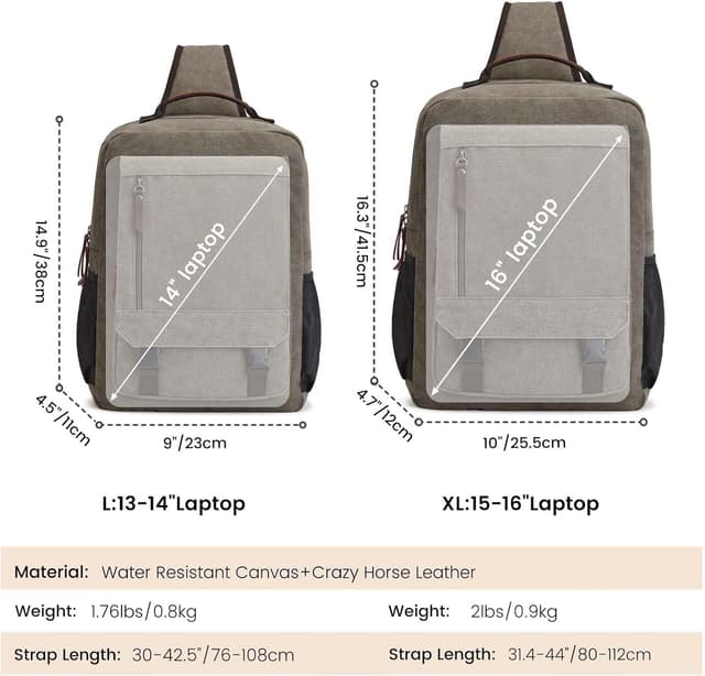 Detalle de S-ZONE Zaino da Uomo impermeabile in tela per laptop 13–16 pollici (a tracolla, casual)