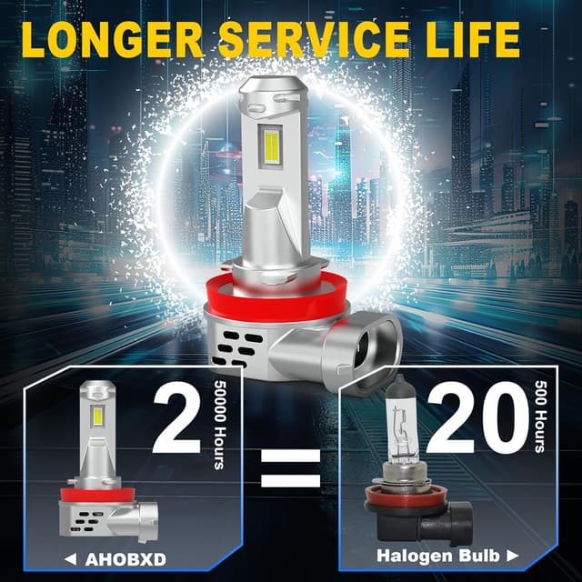 Detalle 2 de AHOBXD H11 LED Bulb (H8/H9/H16 compatible) Fog Lights Pack of 2