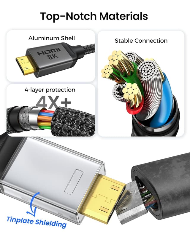 Thumbnail 5 de Silkland Mini HDMI auf HDMI Adapter 8K 48Gbps