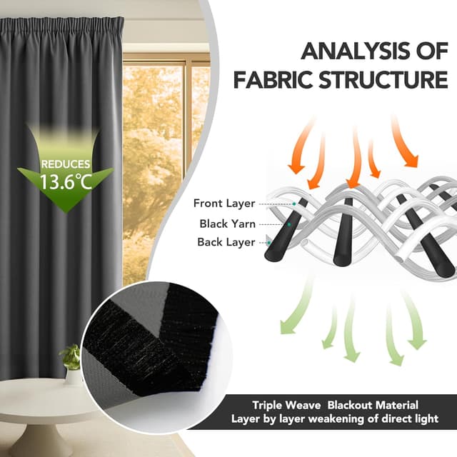 Detalle de Deconovo Verdunkelungs-Gardinen mit Kräuselband Thermogardine, 245 x 200 cm, Dunkelgrau (1 Stück)