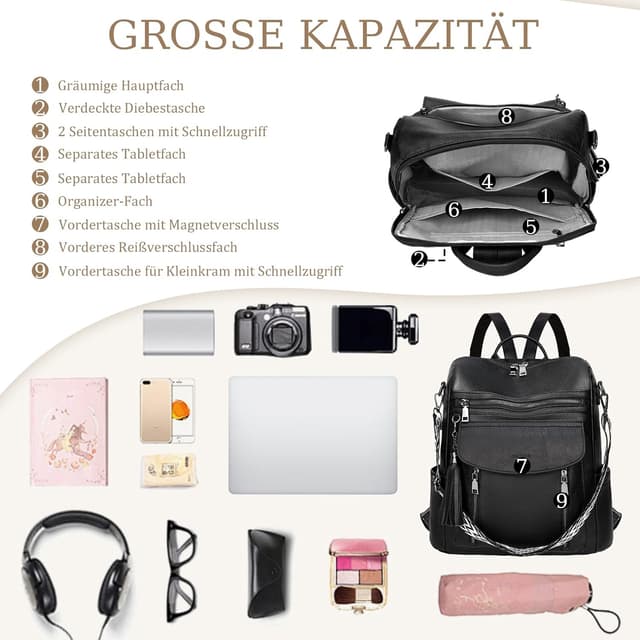 Detalle 2 de LEASOUL Damen Rucksack-Set wasserfest mit Diebstahlschutz & veganem Leder – Cityrucksack mit Handgelenktasche