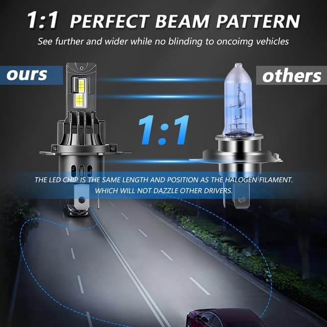 Thumbnail 2 de Kairiyard Ampoule H4 LED 26000LM