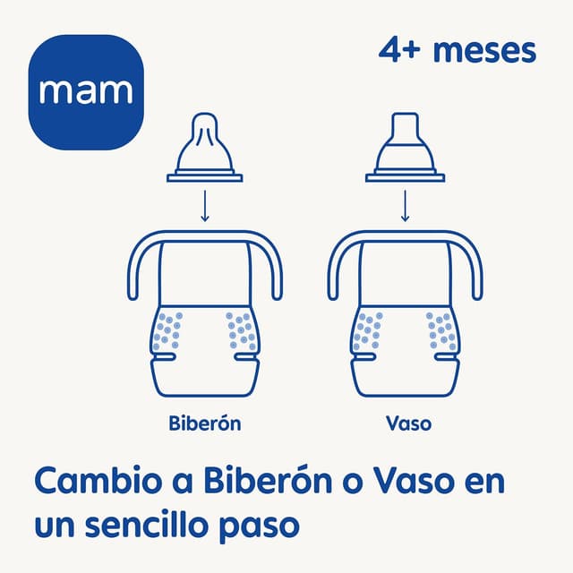 Thumbnail 1 de MAM Biberón y Vaso 2 en 1🍼, 220ml, con Asas, Azul