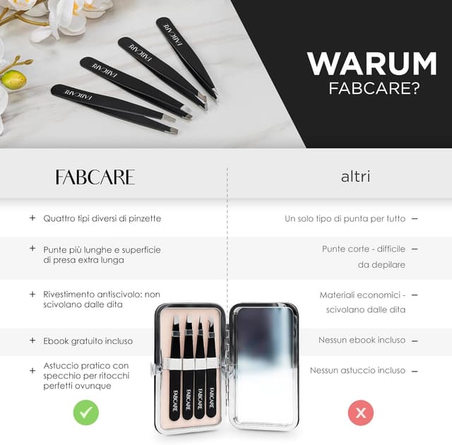 Detalle 2 de FABCARE Pinzetta Sopracciglia 4 pezzi