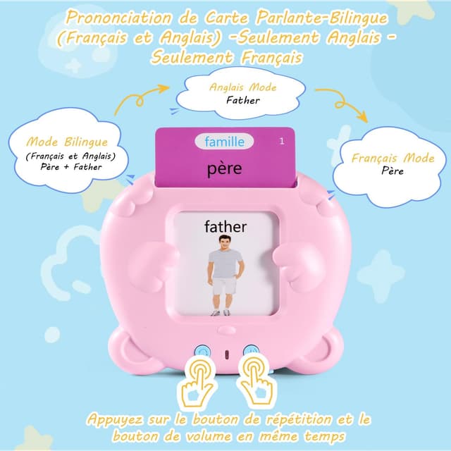 Thumbnail 1 de Dokkita Französisch Lernkarten 2 bis 6 Jahre