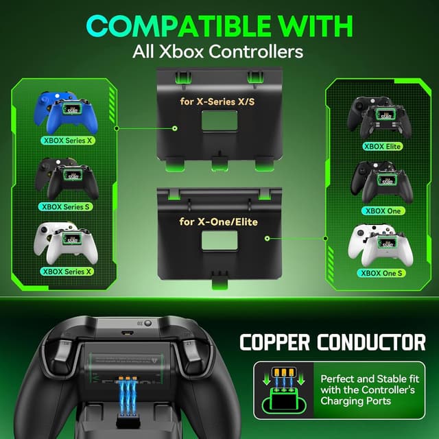 Detalle 2 de OIVO Controller Charging Dock 5580mWh