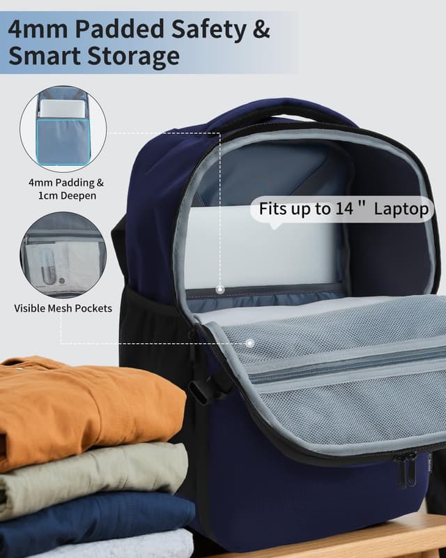 Detalle 2 de ECOHUB 20L Underseat Travel Backpack for Ryanair cabin bags (40x20x25cm) – Anti-theft pocket, 14" laptop compartment, water-resistant