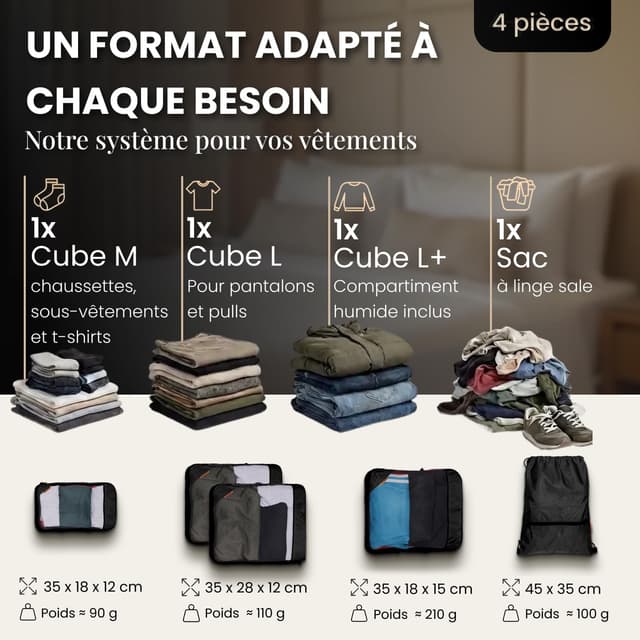 Detalle de LOONARA Travel Packing Cubes compressibles (lot de 4) pour valises et sacs à dos