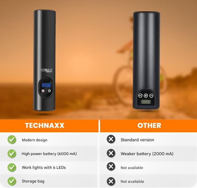 Thumbnail 4 de Technaxx TX-157 Akku-Luftpumpe 8 bar