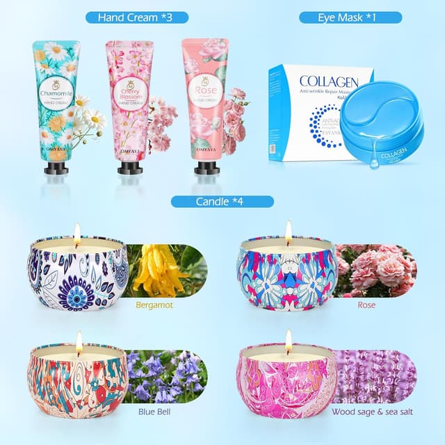 Thumbnail 3 de Regali di Natale per donne crema mani