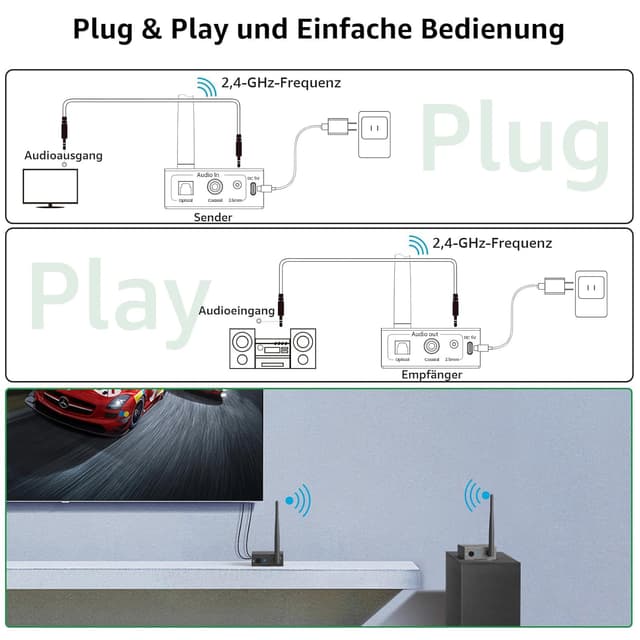 Thumbnail 6 de 1Mii 1 TX + 1 RX drahtloser Audio Sender & Empfänger (2,4 GHz) für TV/PC zu Subwoofer, Aktivlautsprechern & Verstärkern