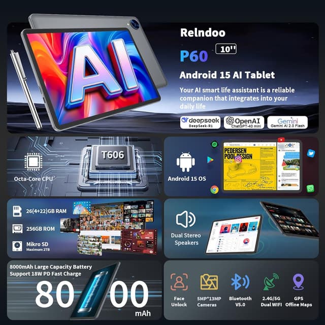 Detalle 2 de 10 Inch Relndoo P60 Android 15 Tablet (2026) with Keyboard, 5G WiFi, 8000mAh, Gemini AI, Expandable Storage