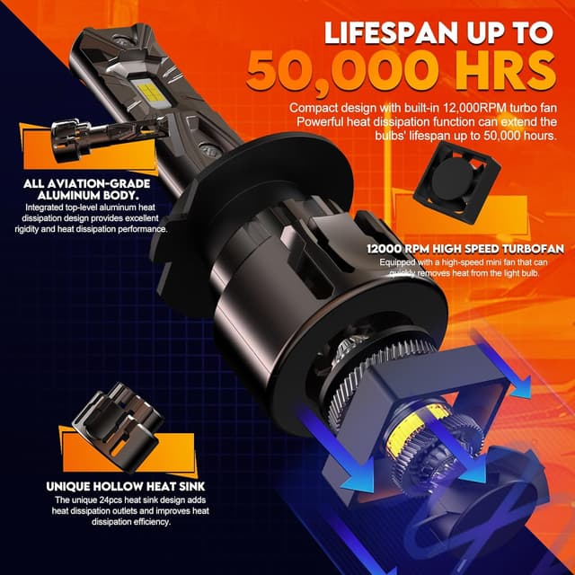 Thumbnail 5 de WAIXINGREN H7 26000LM LED headlight bulb