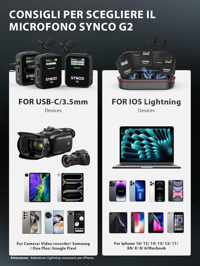 Detalle de SYNCO Microfono Lavalier Senza Fili G2 (A2) a 2 canali con display TFT per smartphone, DSLR e live streaming