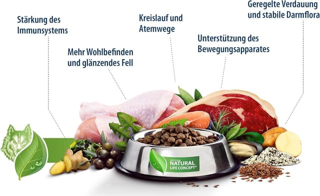 Thumbnail 4 de Happy Dog Care Snack Calm & Relax 100 g