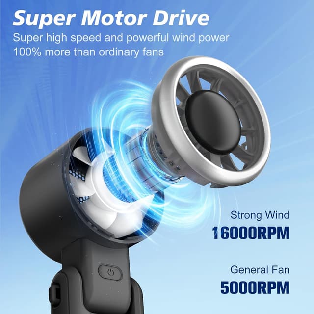 Detalle 1 de WHATOOK Handheld Rechargeable Fan (5-speed, LED display, foldable desk/hand design)