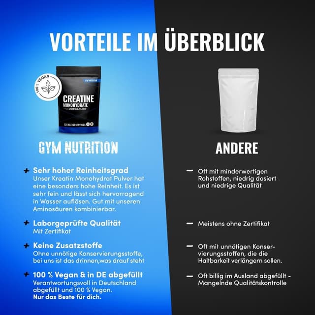 Thumbnail 4 de Creatin Monohydrat Pulver 1250g đ„€