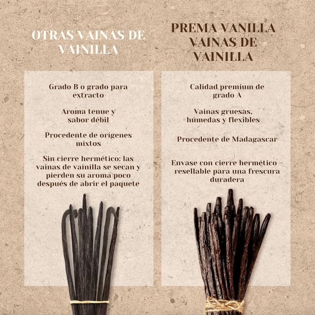 Thumbnail 6 de PREMA VANILLA Vainas Bourbon 14-18 cm 🍮