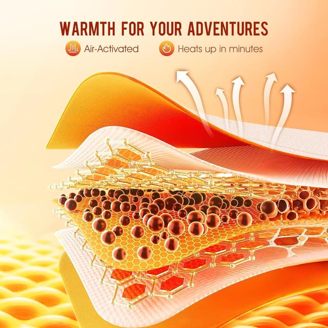 Thumbnail 2 de MQUPIN 10 cerotti termici ultra sottili