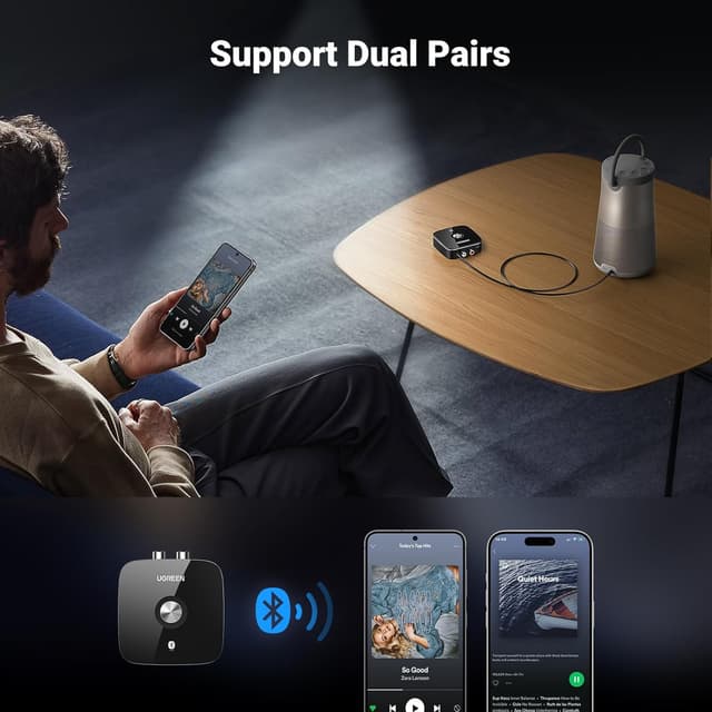 Detalle 2 de UGREEN Bluetooth receiver Bluetooth 5.3