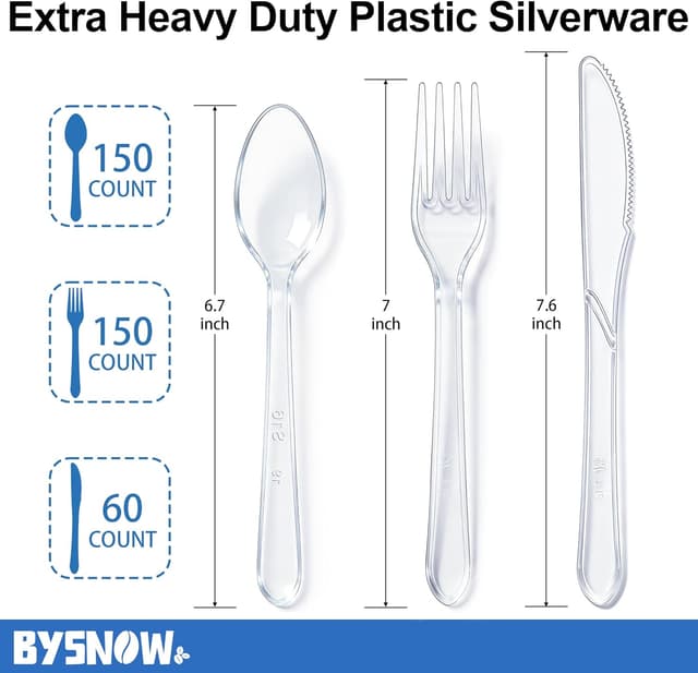 Detalle de BYSNOW 360-Count Extra Heavy-Duty Plastic Silverware (BPA-Free, Heat-Resistant) for Parties & Everyday Use