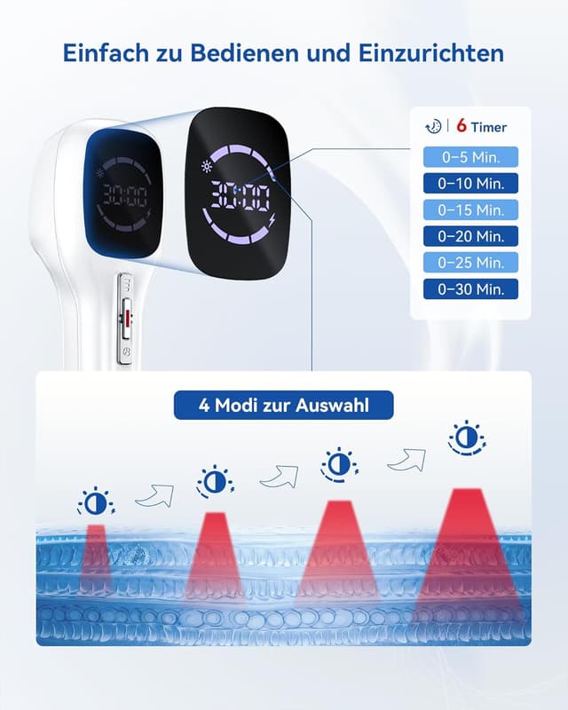 Thumbnail 2 de Orisary Kaltes Rotlicht Handgerät 4000 mAh