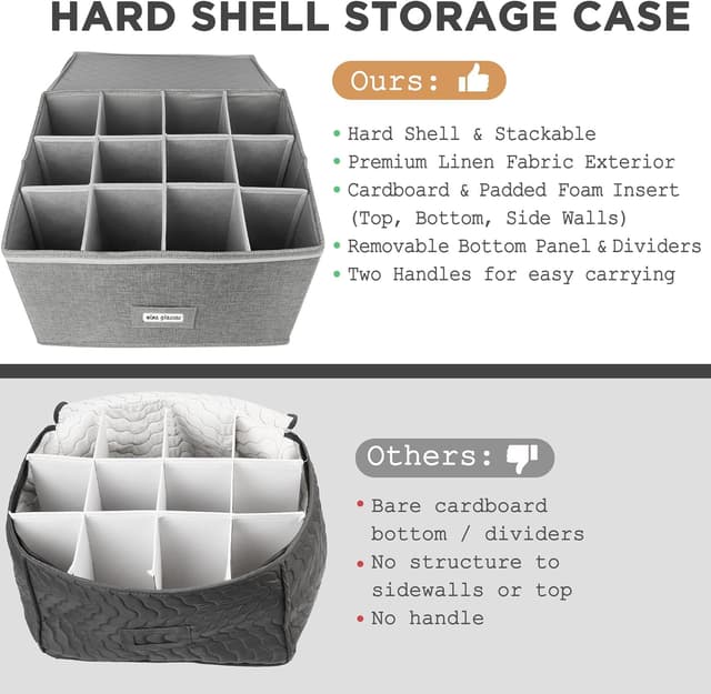 Detalle de LotFancy Stemware Storage Container (Hard Shell) — Stackable Wine Glass Storage Box with Dividers & Handles