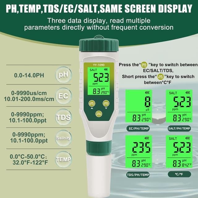 Thumbnail 2 de Homcoice Medidor PH 5 EN 1, pantalla triple