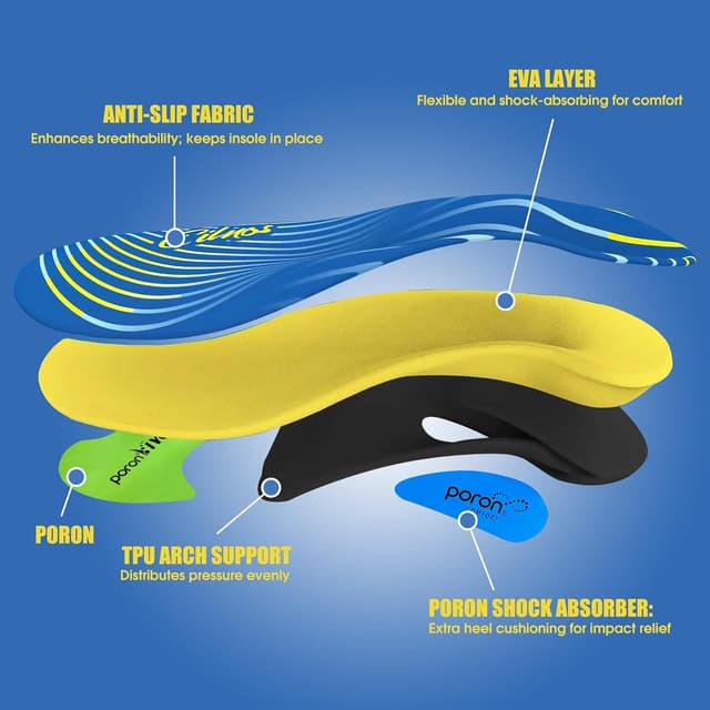 Detalle de Cilnos semelles orthopédiques pour fasciite plantaire, pieds plats et épine calcanéenne (homme & femme) – XL