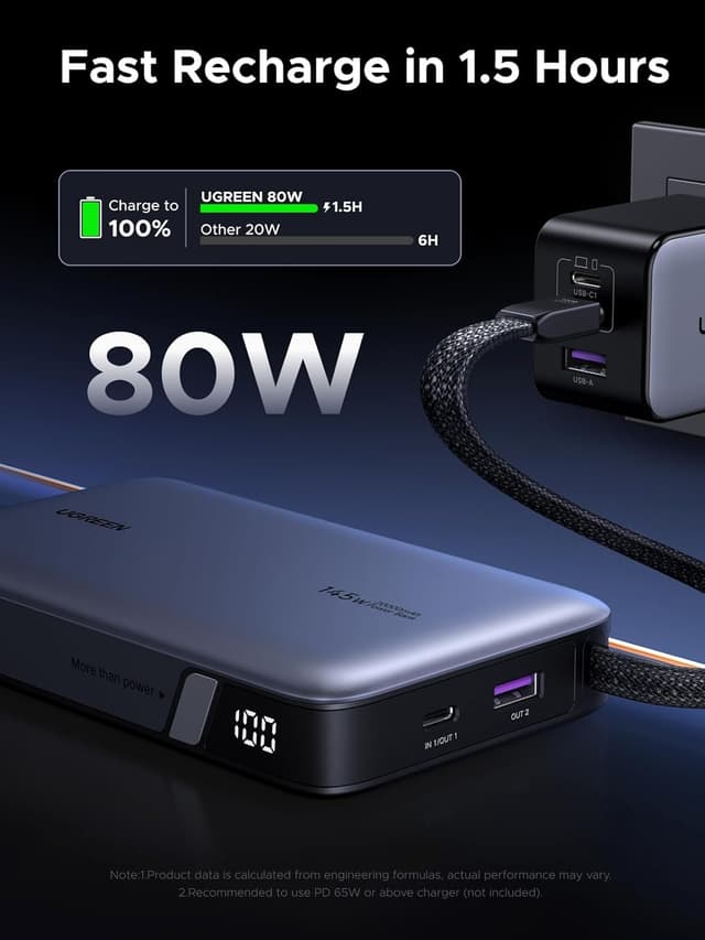 Detalle 2 de UGREEN Nexode power bank, 20000mAh fast charge