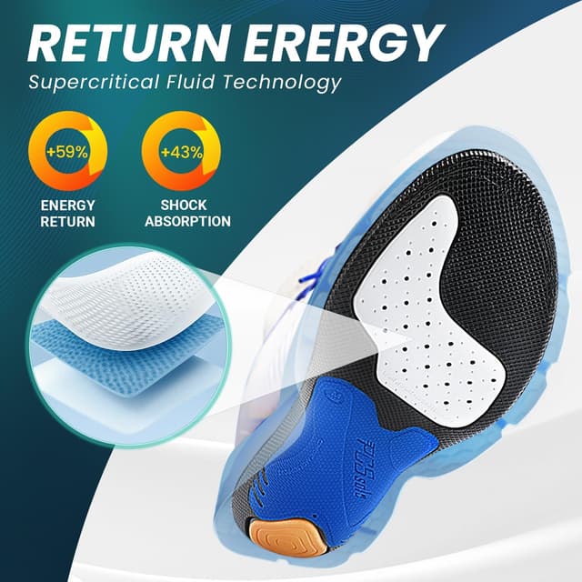 Detalle de PCSsole orthotic insoles with high & medium arch support for flat feet and plantar fasciitis