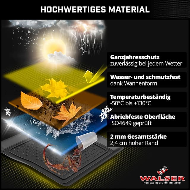 Thumbnail 3 de WALSER XTR Kofferraumwanne Nissan Juke