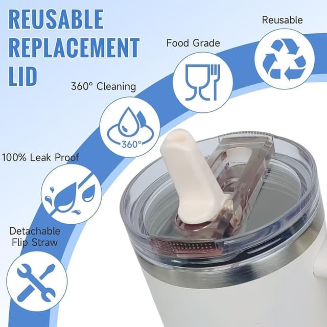 Detalle 1 de Stanley Cup Deckel Ersatzdeckel 2er Set 40oz