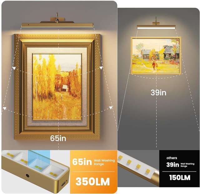 Detalle de Craftersmark Picture Light Battery Rechargeable (3-Pack) with Remote, 3 Color Modes, Dimmable, Timer — Antique Gold