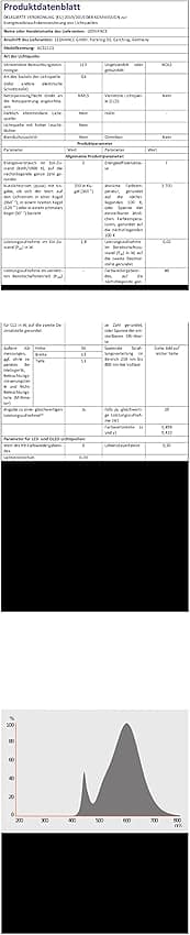 Detalle 2 de OSRAM Lámpara LED Star PIN G4 200 lm, 2700K
