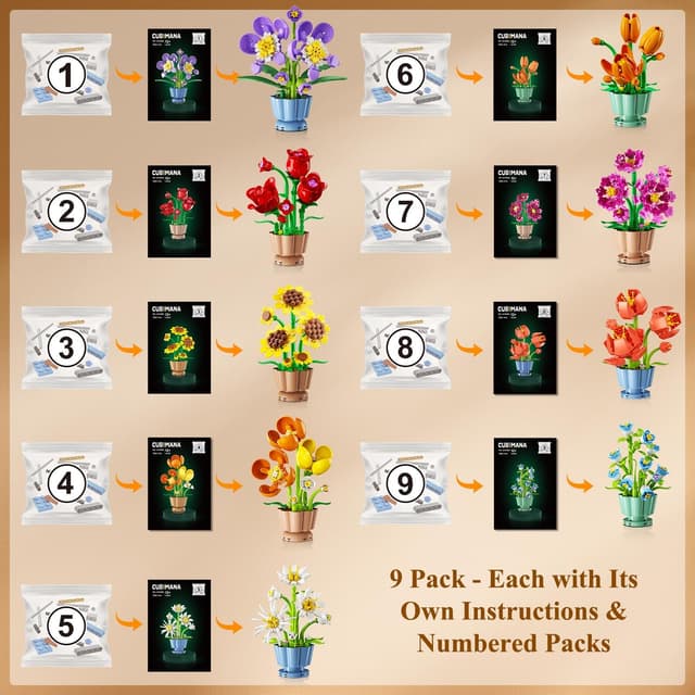 Detalle de CUBIMANA 9 Blumen Bausatz „Botanicals Collection“ (3,6 mm Mini-Steine, 1.362 Teile) – für Deko & kreatives Bauen