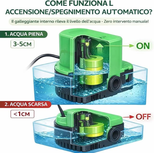Detalle 2 de Pompa per copertura piscina automatica 1200 GPH per yacht e vasche idromassaggio