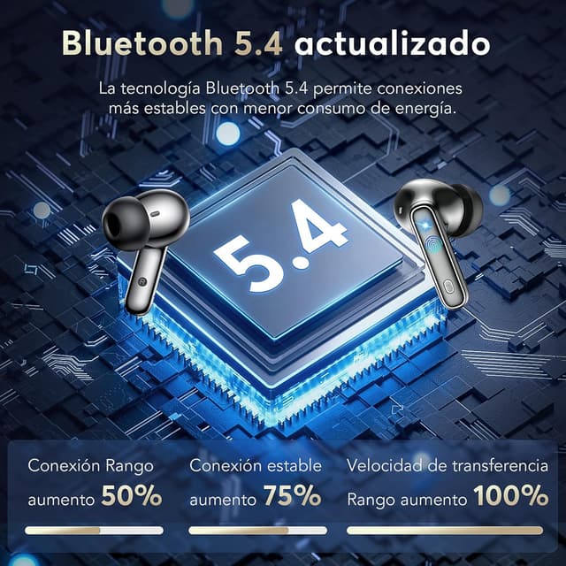 Thumbnail 3 de EUQQ Auriculares Bluetooth intrauditivos