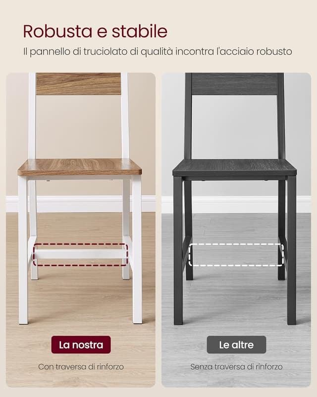 Thumbnail 5 de VASAGLE LDC092W01 Set 2 sedie da pranzo 102°