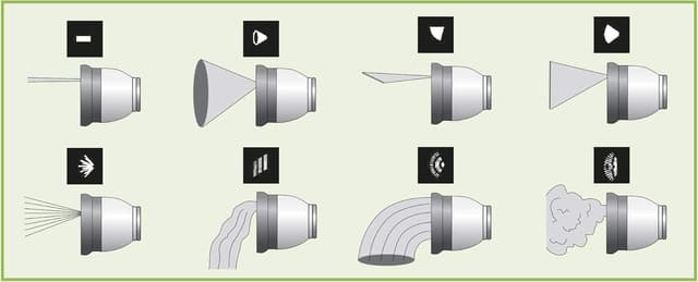 Detalle 1 de Ribimex Pra/TV.9302 Pistolet Multi-Jet 8 fonctions Vert/Gris