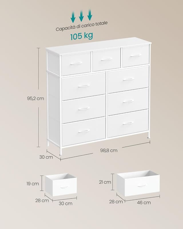 Detalle 2 de SONGMICS BELLAH cassettiera bianco nuvola e bianco neve con 9 cassetti LGS324WH01