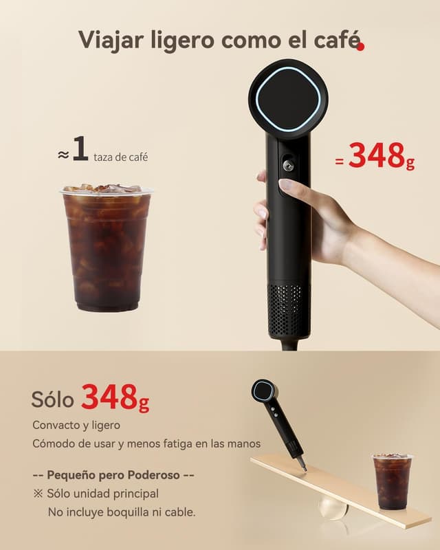 Detalle 2 de Phon Capelli Ionico 500M 160.000 RPM